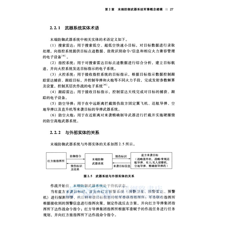 末端防禦系統建模與仿真（簡體書）