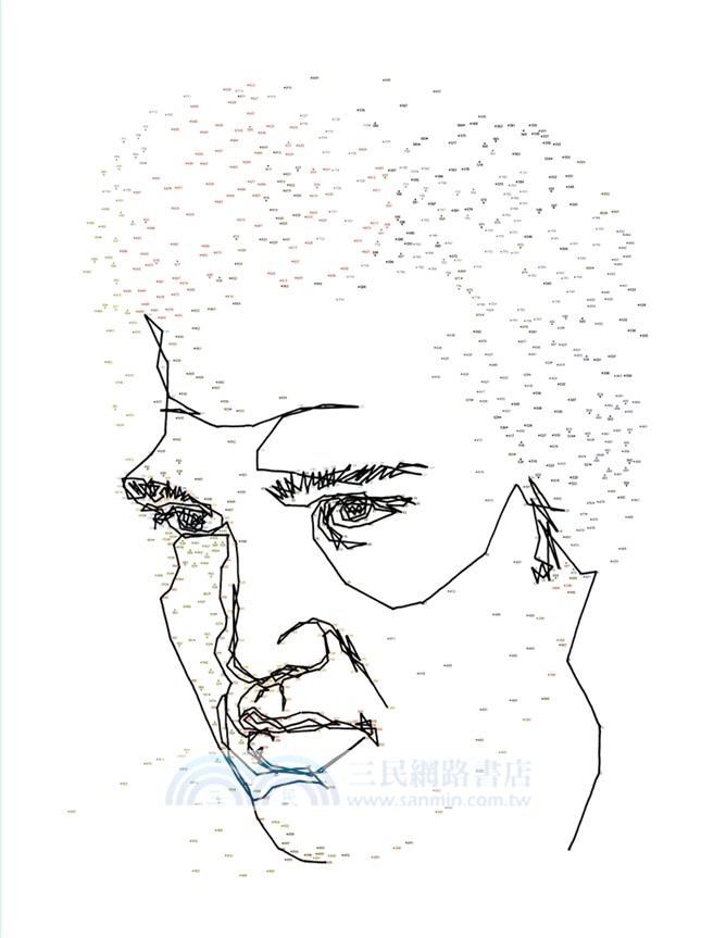 連連看1000：世界名人肖像