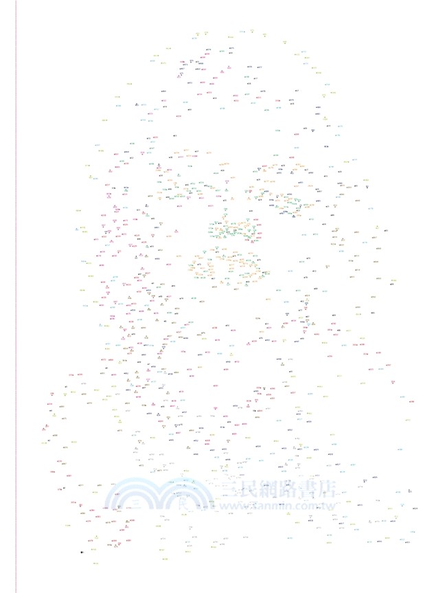 連連看1000：世界名人肖像