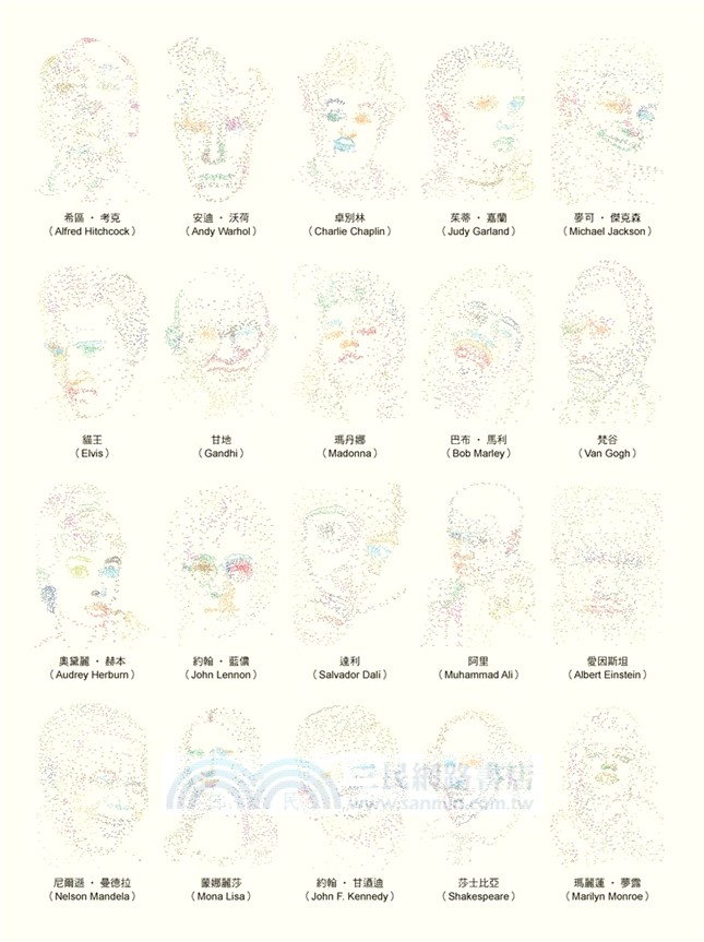連連看1000：世界名人肖像