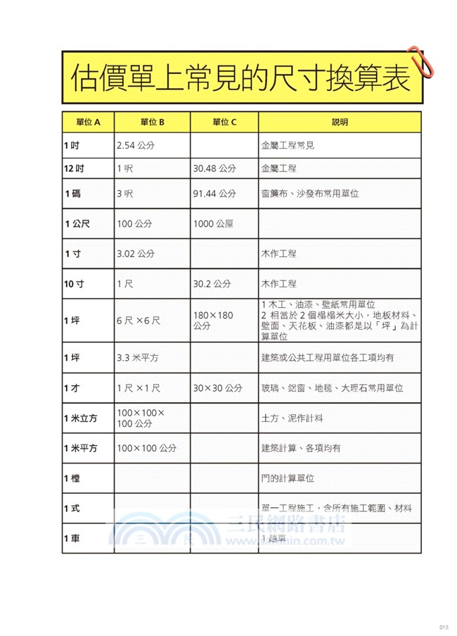 監工驗收全能百科王【暢銷新封面版】：華人世界第一本裝潢監工實務大全，不懂工程也能一次上手