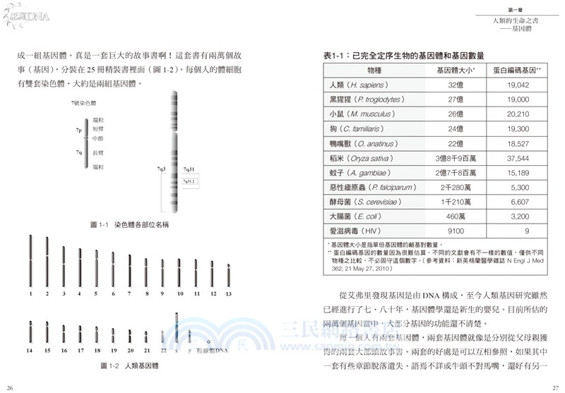 認識DNA：下一波的醫療革命