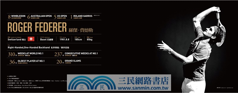 費德勒：王者之路