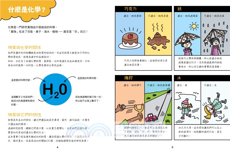 看漫畫學科學系列套書1