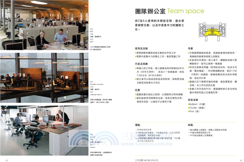 圖解辦公室空間思維