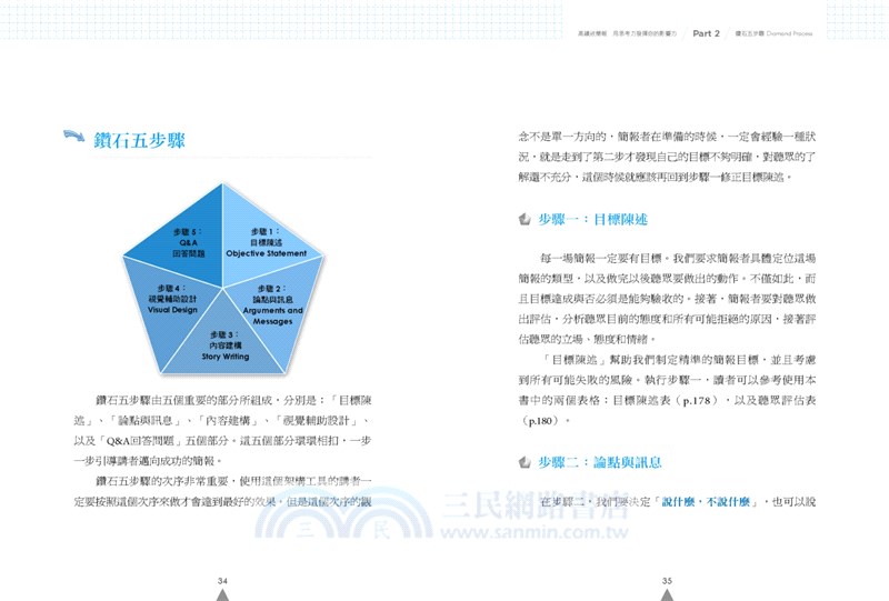 高績效簡報：用思考力發揮你的影響力