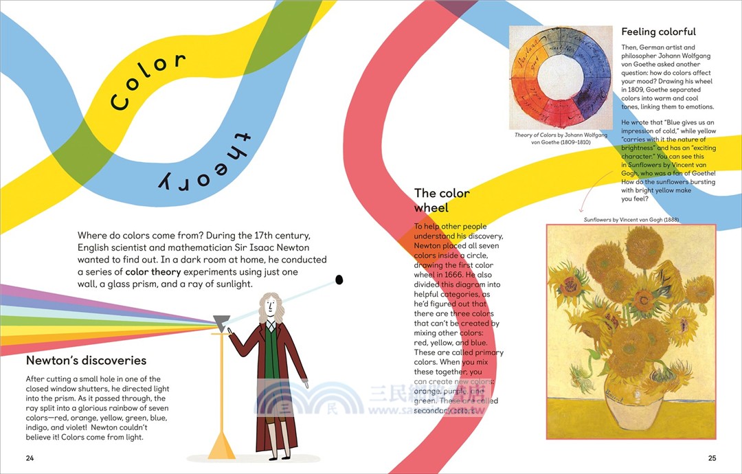 The Science of Art