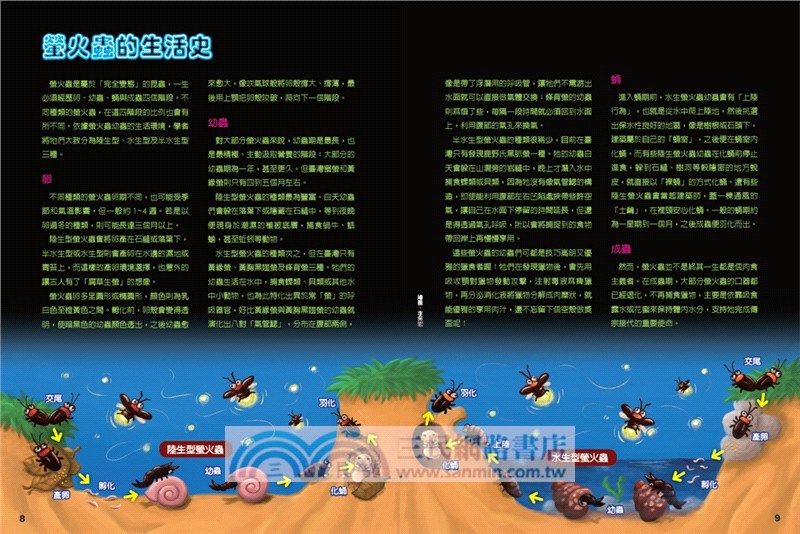 科學閱讀素養套書【登革熱+無線充電+地球變冷變熱】