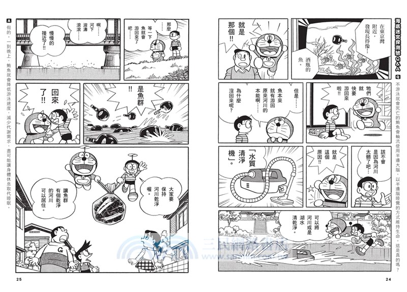 哆啦A夢科學任意門（11-15集）