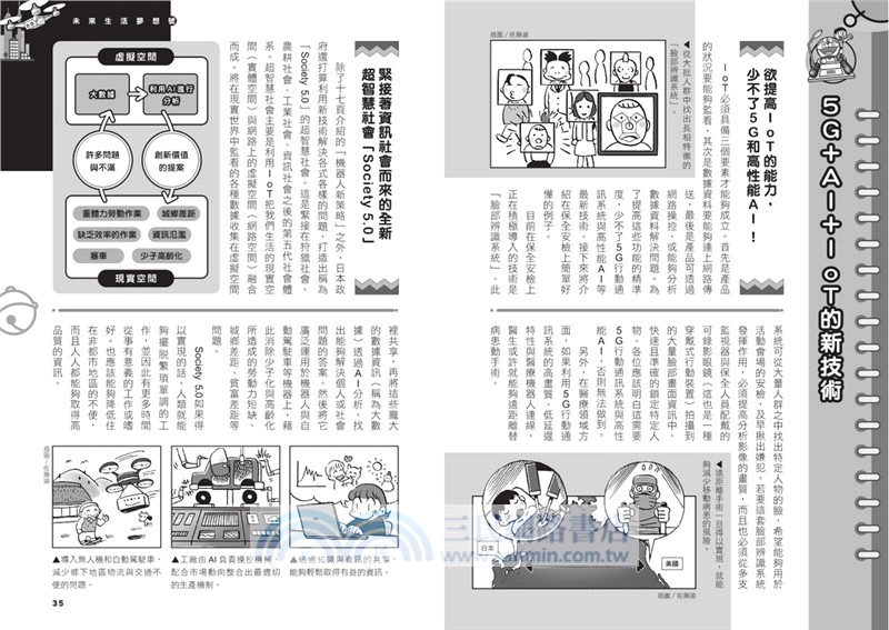 哆啦A夢科學任意門（16-20集）