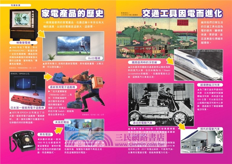 哆啦A夢科學任意門（16-20集）