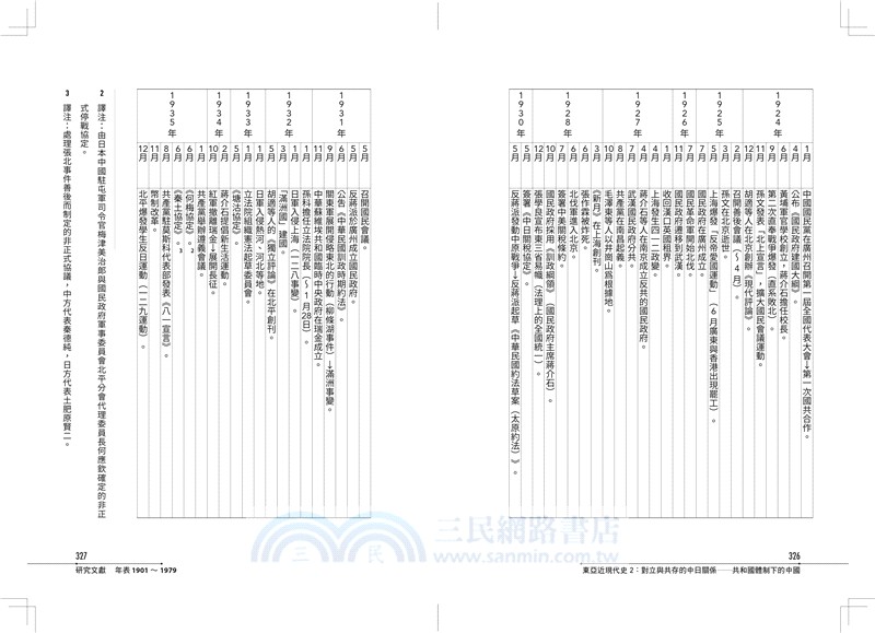 對立與共存的中日關係：共和國體制下的中國