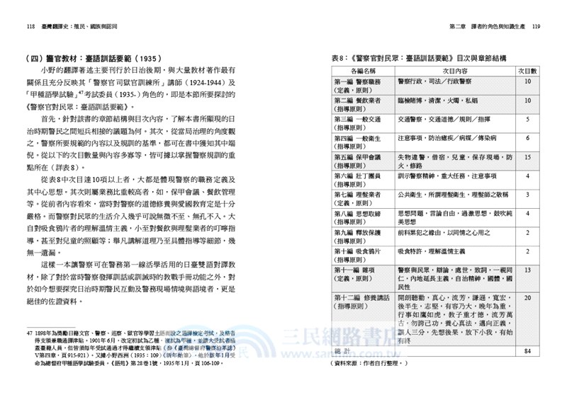 臺灣翻譯史：殖民、國族與認同