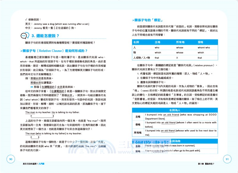 英文文法有道理！：入門版