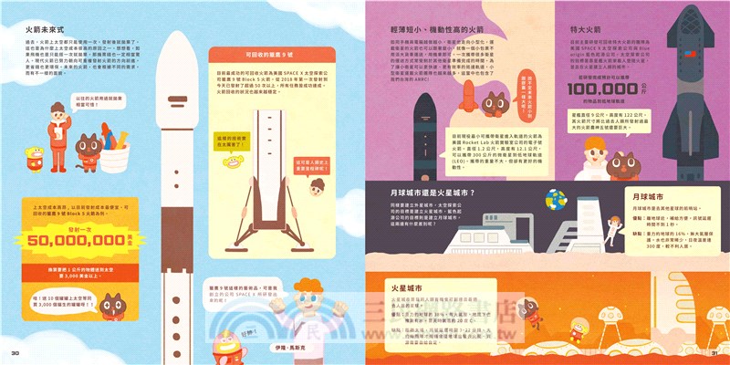 動手做，跟ARRC一起打造火箭上太空