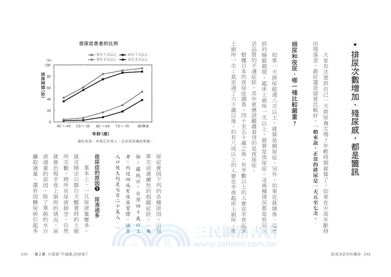 尿液決定你的壽命：〔泌尿科名醫親授〕遠離膀胱癌，修復腎臟和膀胱的健康法