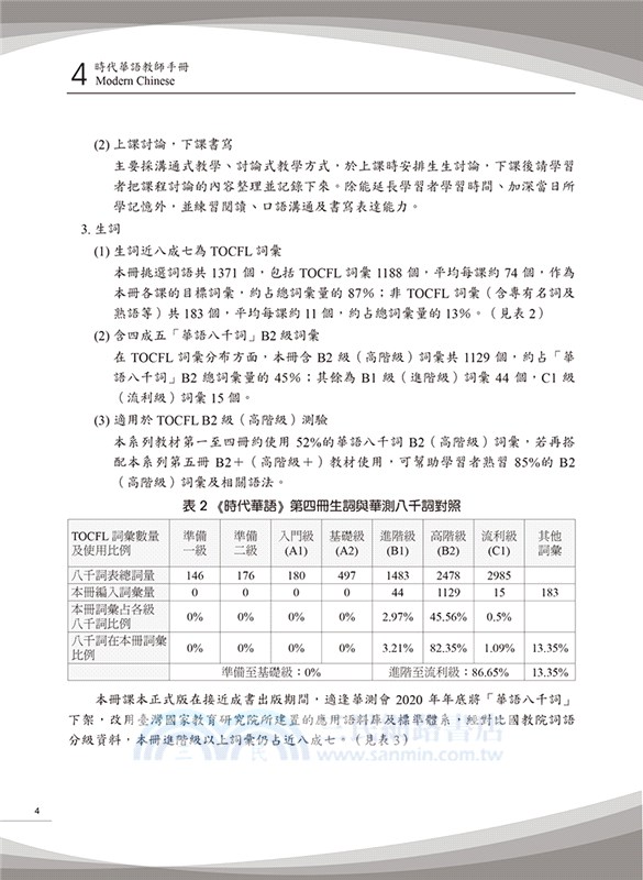 時代華語04（教師手冊）