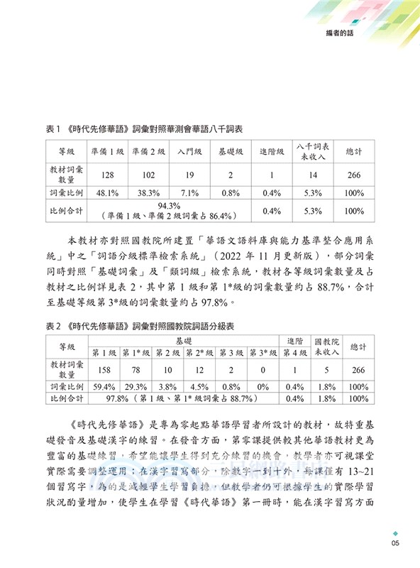 時代先修華語（可下載雲端MP3）