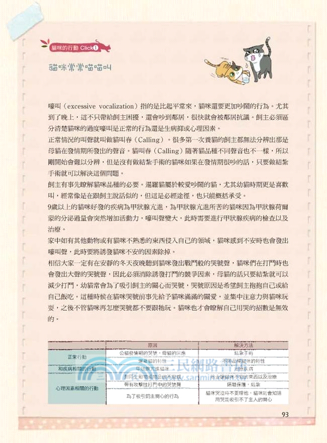 喵嗚喵嗚我是幸福貓奴：獸醫師教你貓咪飼養大小事