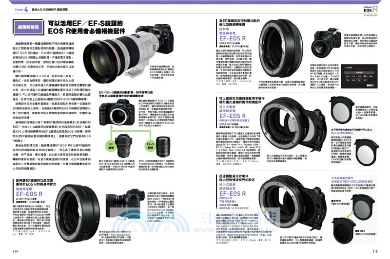 Canon EOS R數位單眼相機完全解析