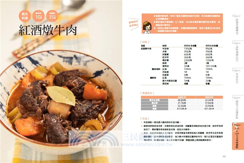 健康吃‧營養瘦：400卡減醣餐＋營養知識打造不復胖體質