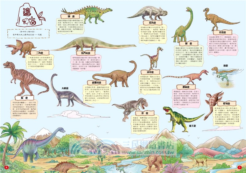 手繪中國歷史地圖：一頁一朝代‧一朝一文化
