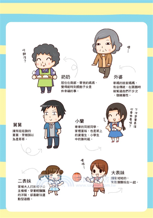 蠢蛋三姐妹之蠢人有蠢福