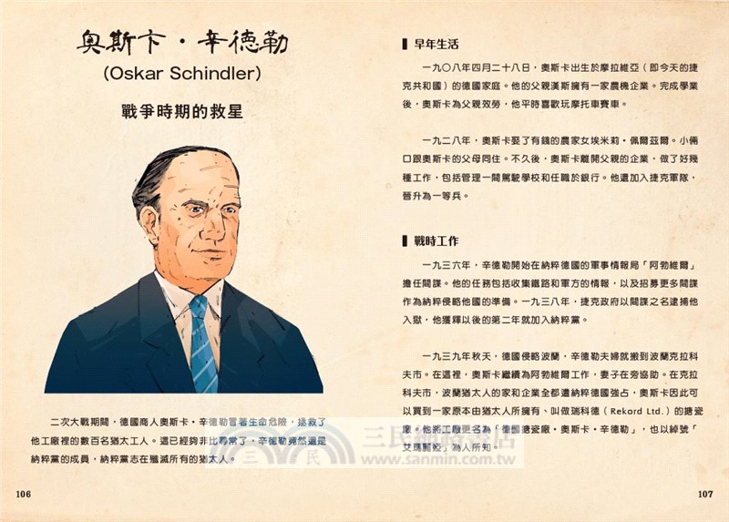 歷史上的大人物