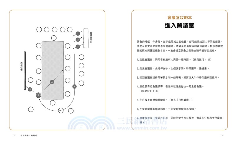 這樣開會最聰明：有效聆聽、溝通升級、超強讀心，史上最不心累的開會神通100招！