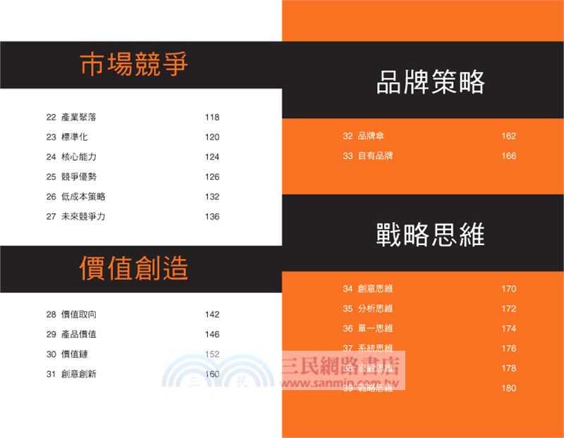 每天10分鐘，從CEO視角學管理：39道執行長一定要知道的經營習題