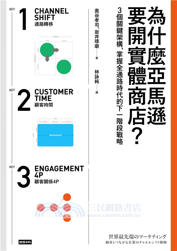 為什麼亞馬遜要開實體商店？：3個關鍵架構，掌握全通路時代的下一階段戰略