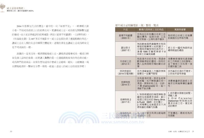 威士忌投資勝經 買對威士忌 讓你投資獲利600 三民網路書店