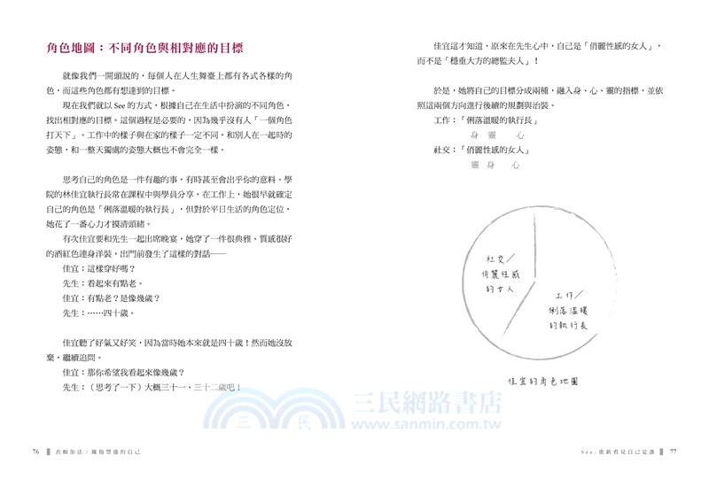 衣櫥加法：擁抱豐盛的自己