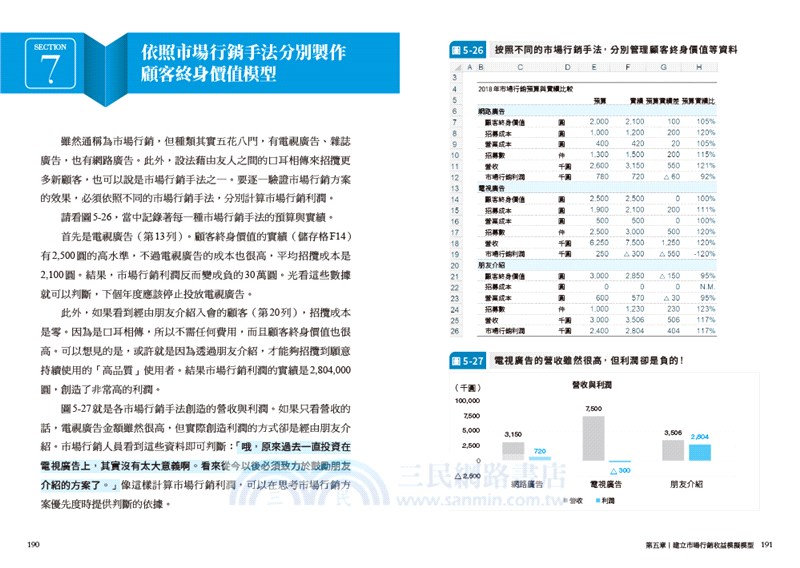 外商投資銀行超強Excel獲利法：step by step任何人都能提升數字敏感度，創造利潤最大化