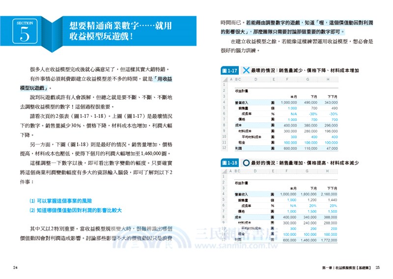 外商投資銀行超強Excel獲利法：step by step任何人都能提升數字敏感度，創造利潤最大化