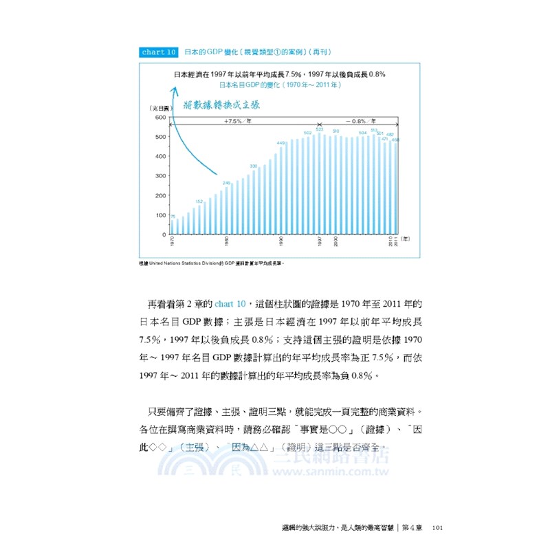 外商顧問超強資料製作術（熱賣新裝版）：BCG的12種圖形架構，學會就能說服任何人！