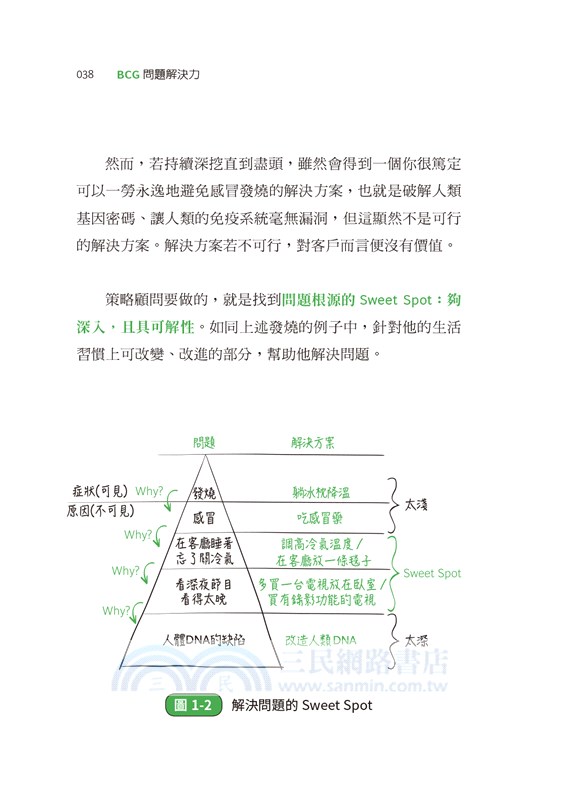 BCG問題解決力：一生受用的策略顧問思考法