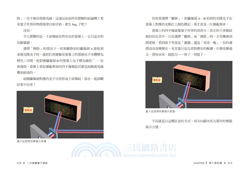 一次搞懂量子通訊