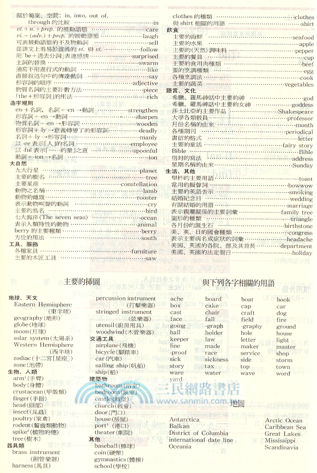 三民新英漢辭典(增訂完美版)