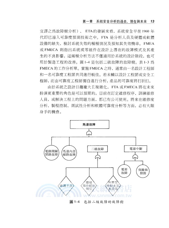 危害分析與風險評估