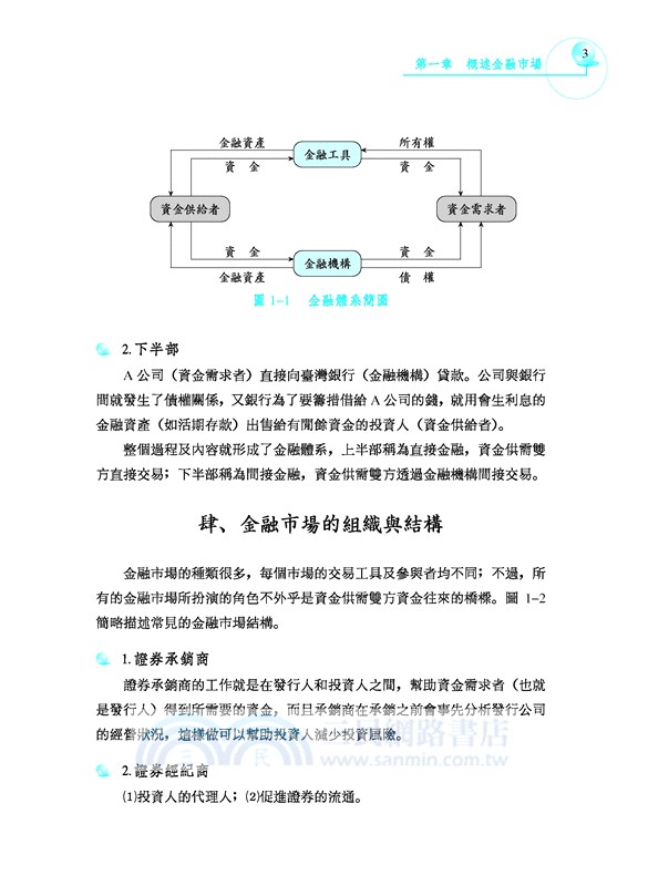 財務管理：原則與應用