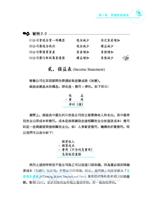 財務管理：原則與應用