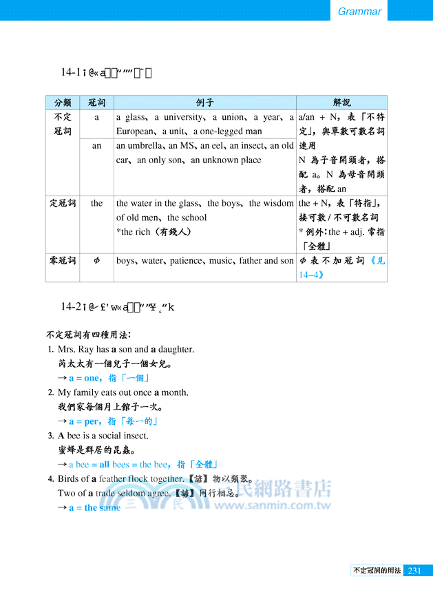 基礎英文法與句型 三民網路書店