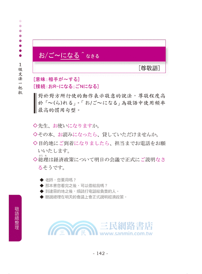 日語能力檢定系列1級文法一把抓(二版)
