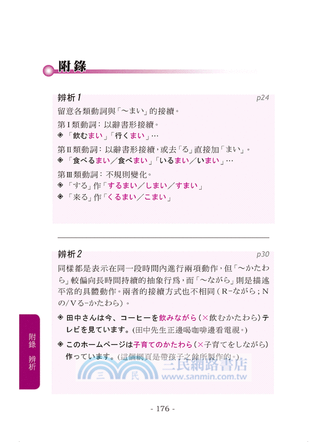 日語能力檢定系列1級文法一把抓(二版)