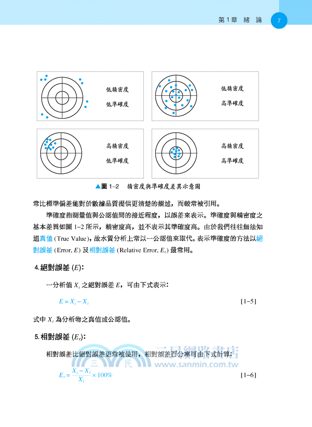 水質分析(革新二版)
