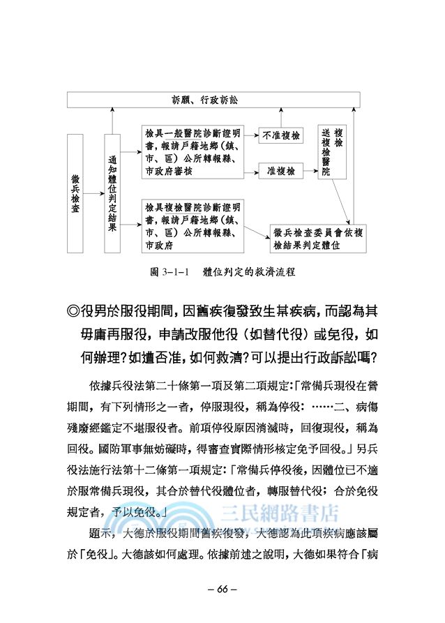 和國家打官司：教戰手冊