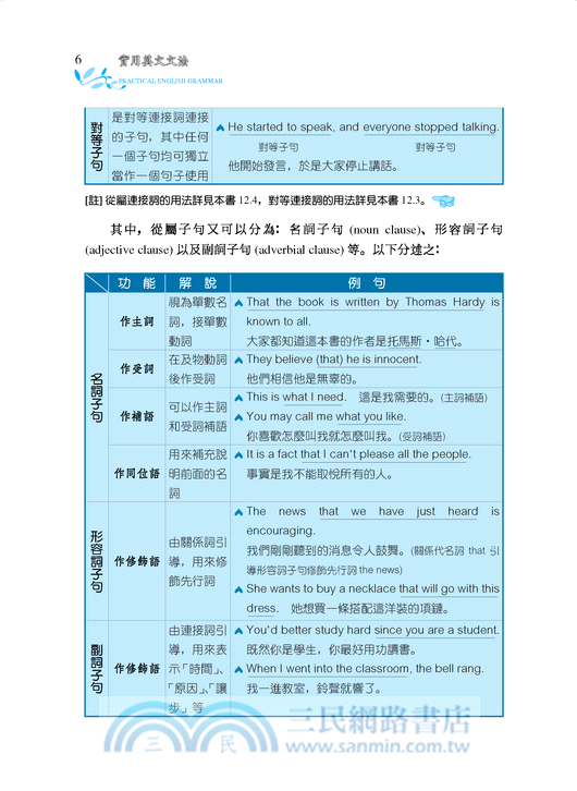 實用英文文法 Practical English Grammar