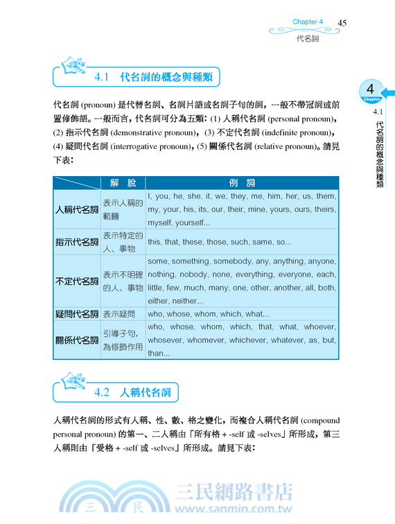 實用英文文法 Practical English Grammar