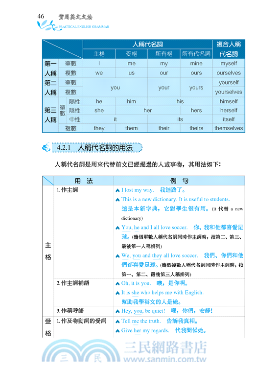 實用英文文法 Practical English Grammar
